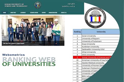 Komar University of Science and Technology Ranked 9 on Webometrics